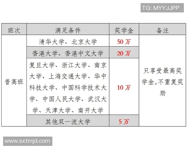 日语中如何正确发音足球明星的名字和相关词汇解析